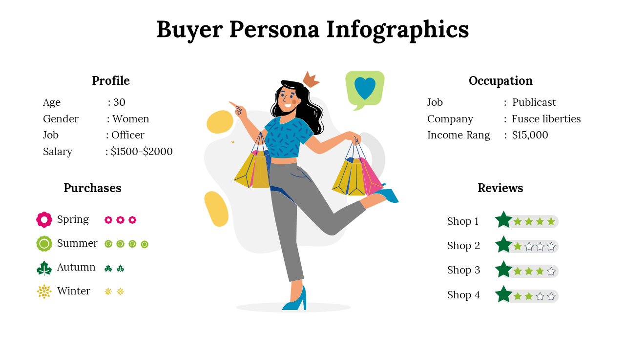 500016-buyer-persona-infographics-19