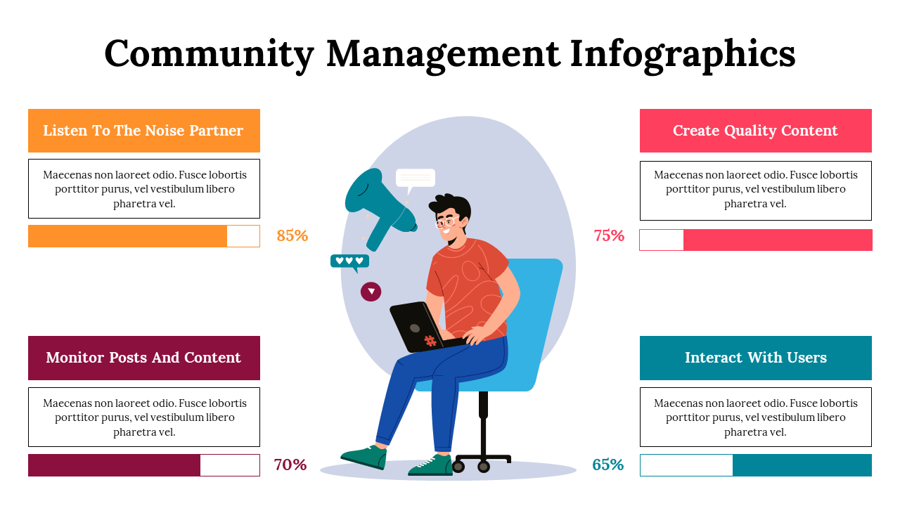 300260-community-management-infographics-13