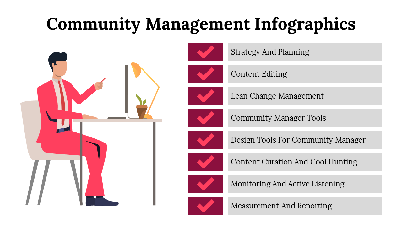 300260-community-management-infographics-25