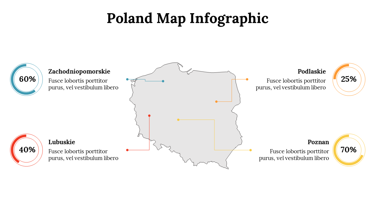 500017-poland-map-infographics-05