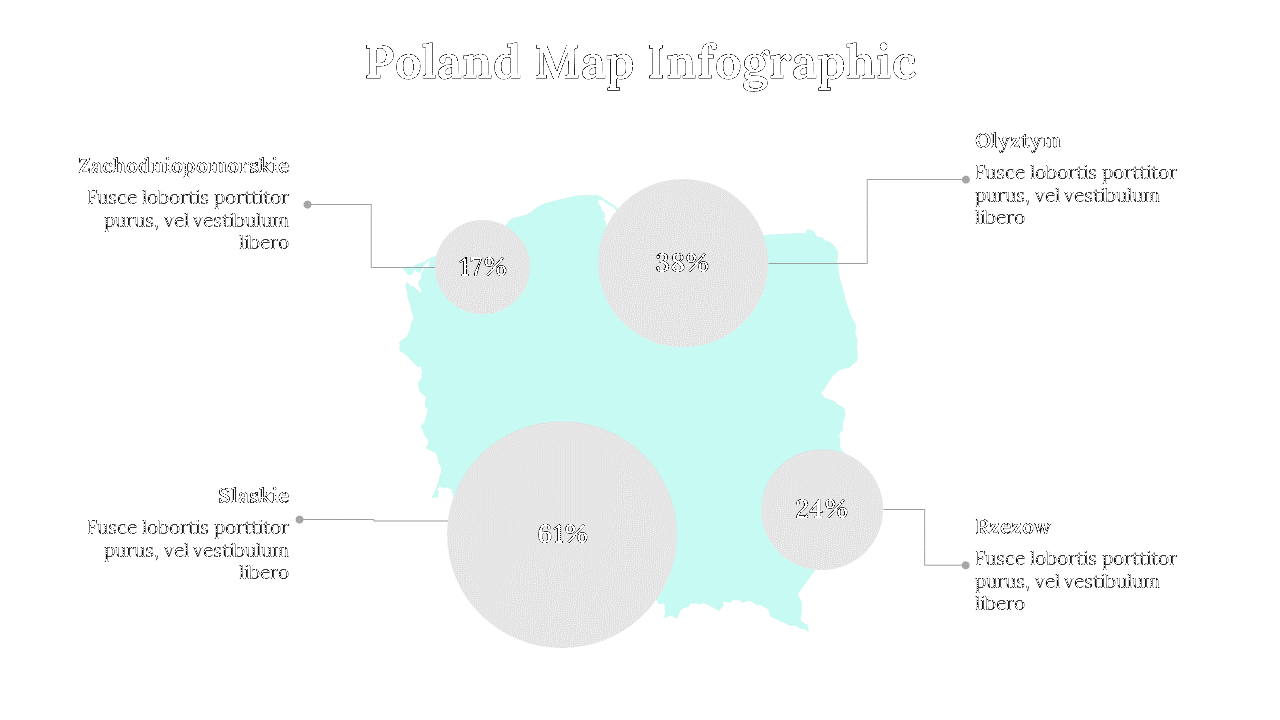 500017-poland-map-infographics-20