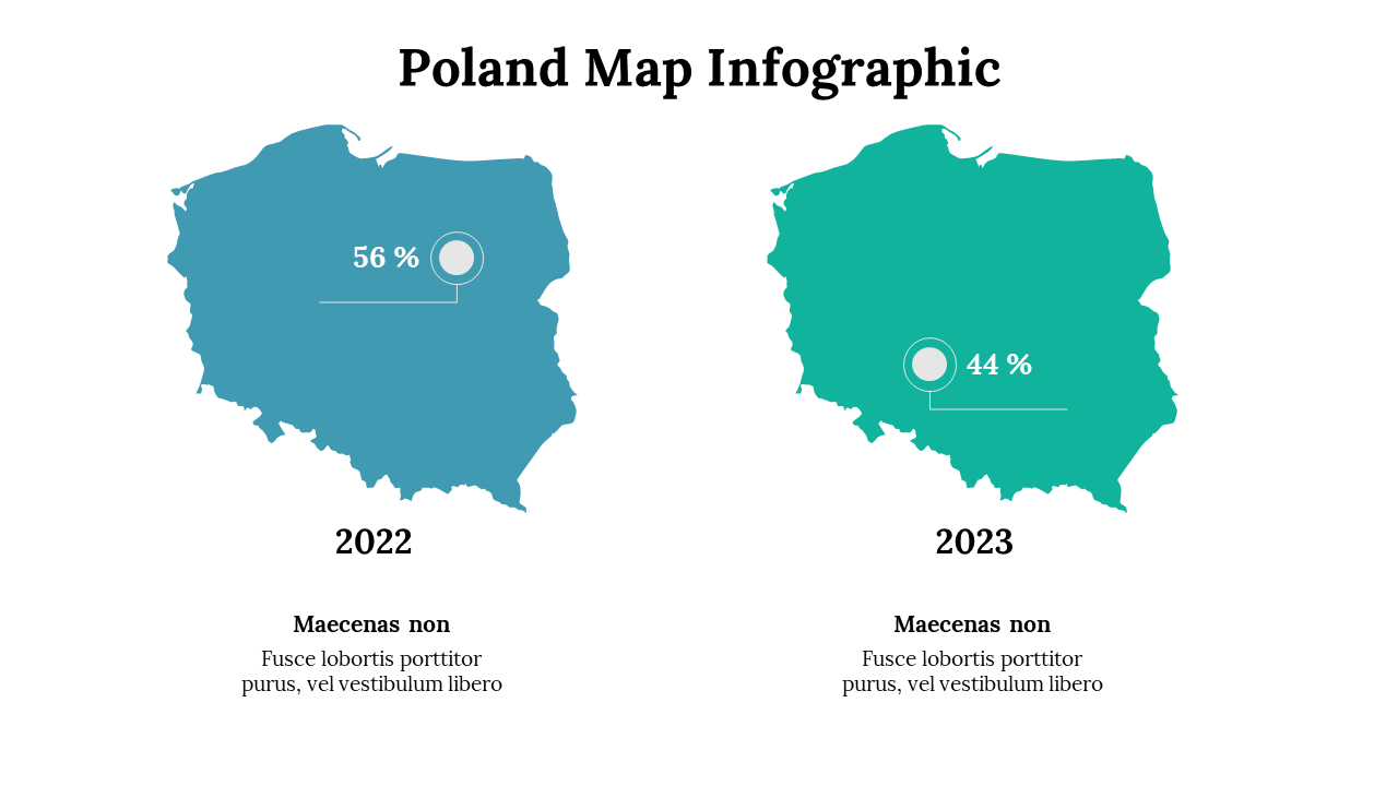 500017-poland-map-infographics-23