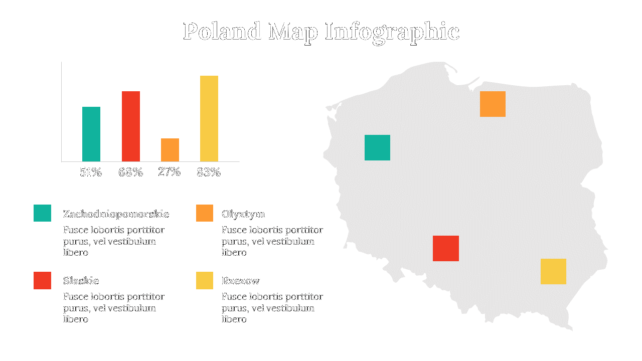 500017-poland-map-infographics-24