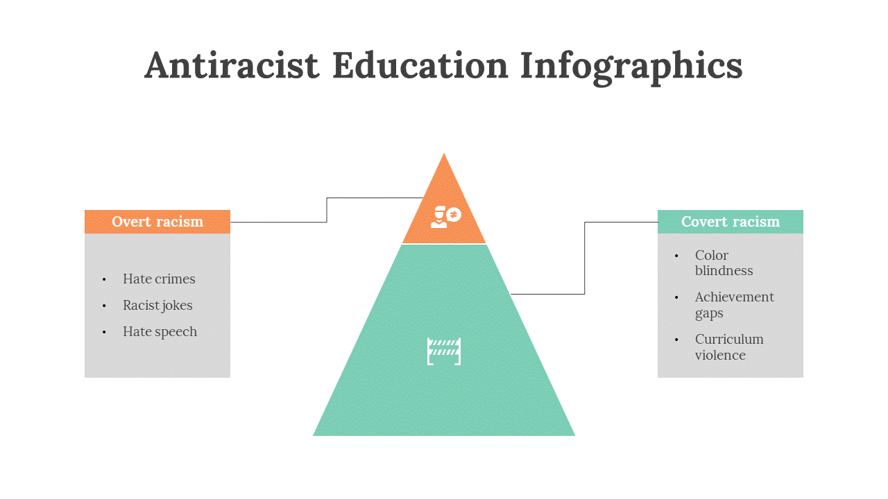 200229-antiracist-education-infographics-08
