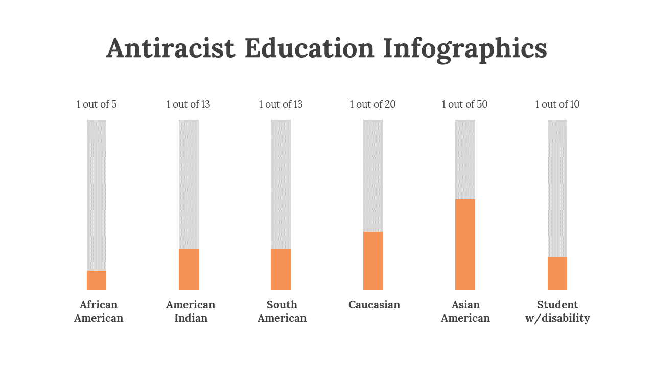 200229-antiracist-education-infographics-21