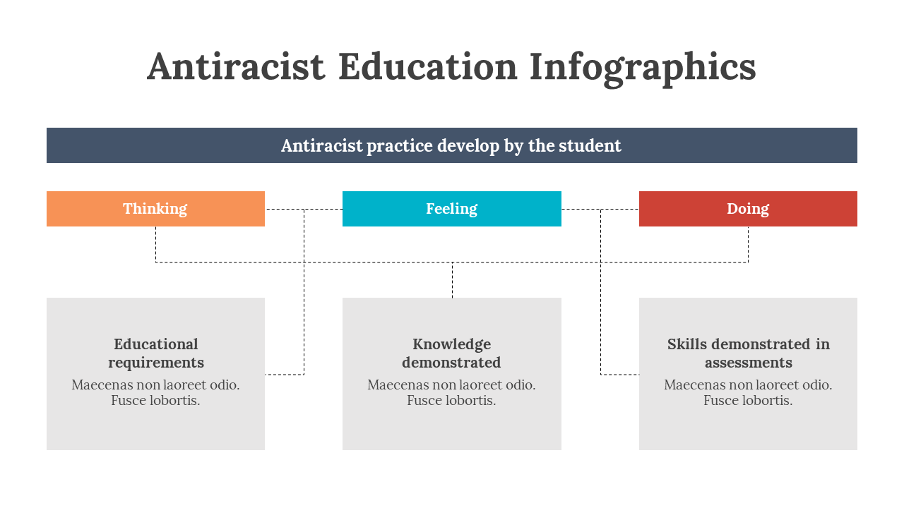 200229-antiracist-education-infographics-22