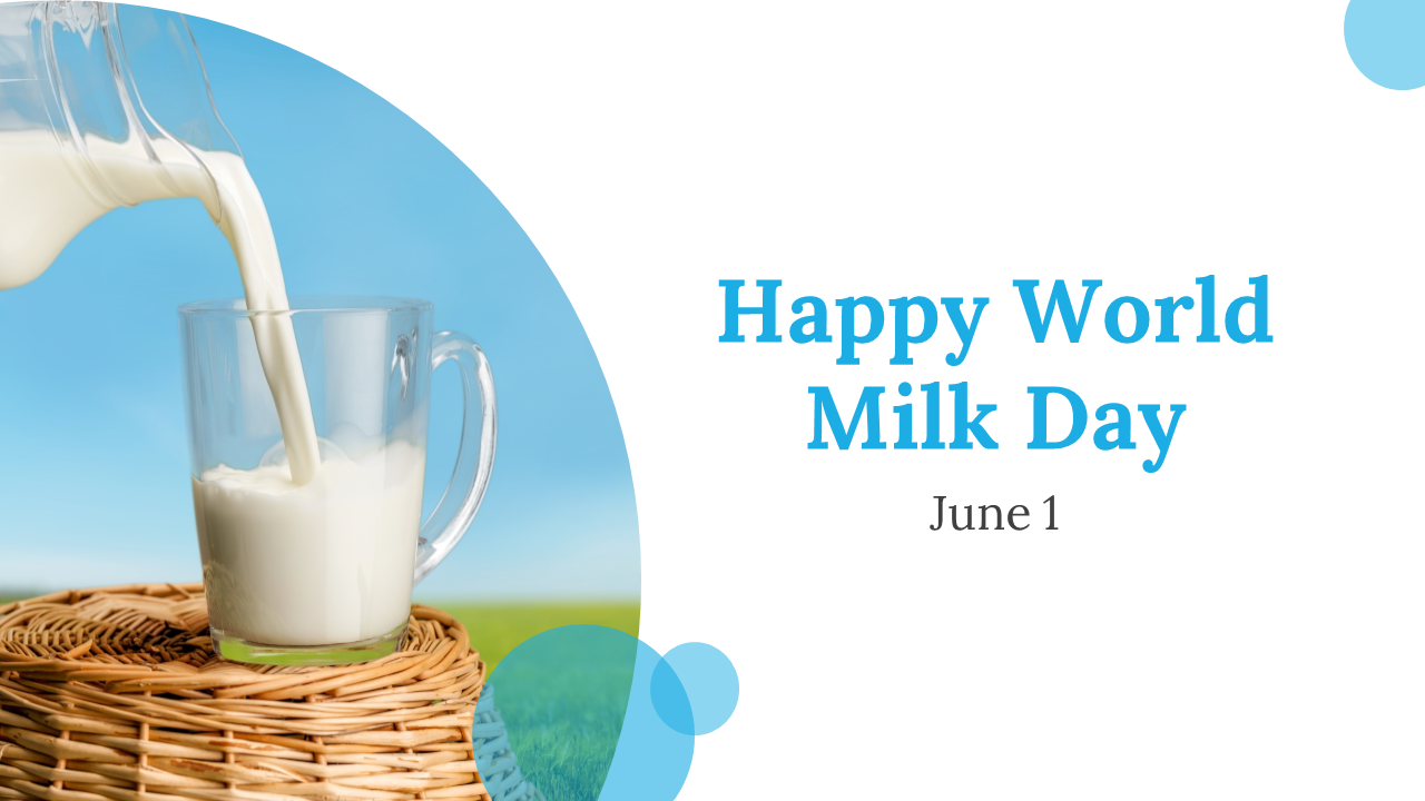 Slide pack celebrating World milk day, featuring images of milk pouring and cows, using blue and white color schemes.
