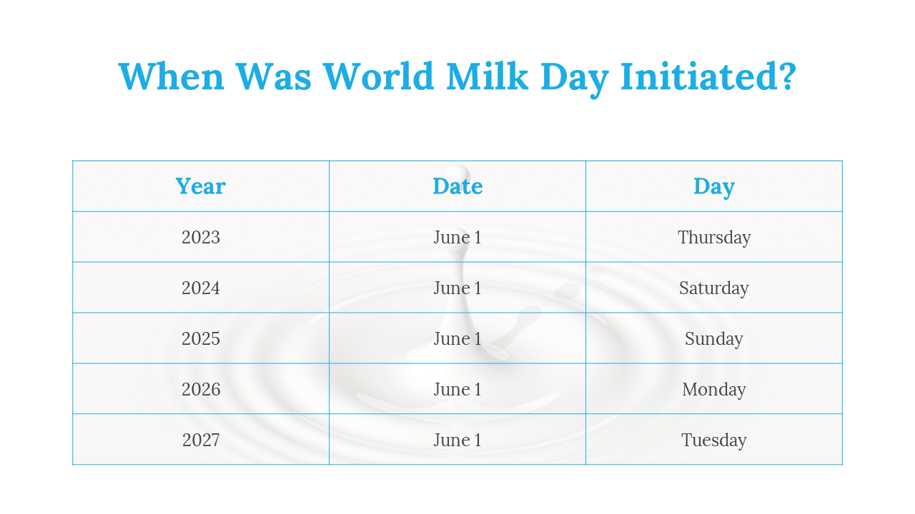 200231-happy-world-milk-day-14