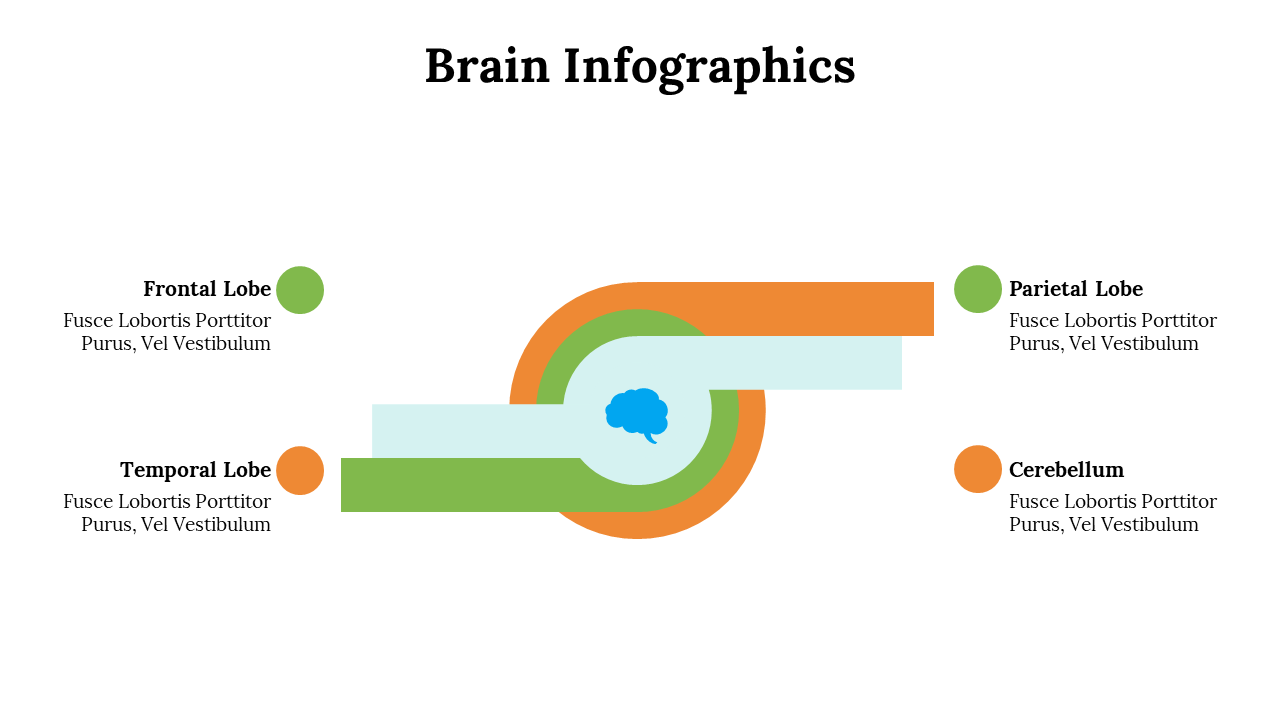 500018-brain-infographics-29