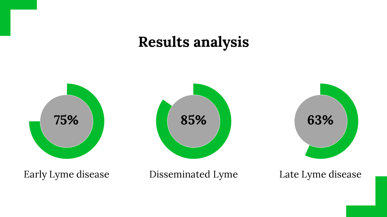 400310-lyme-disease-awareness-month-12