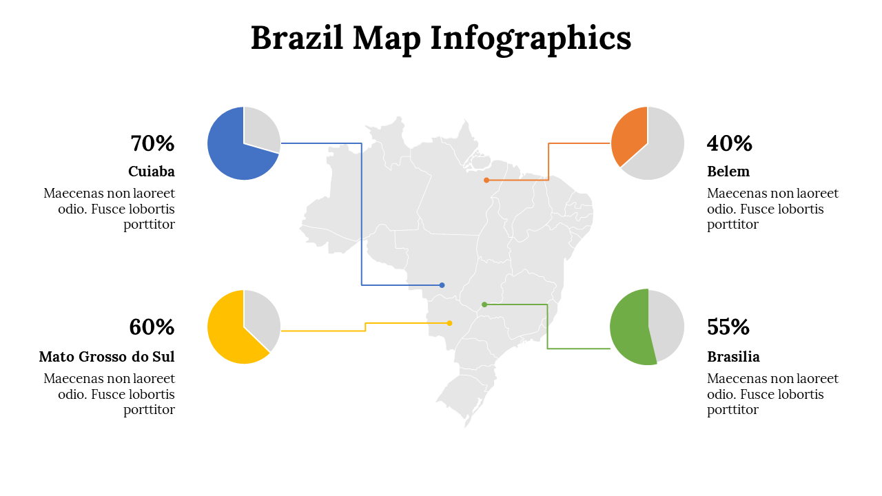 500019-brazil-map-infographics-14