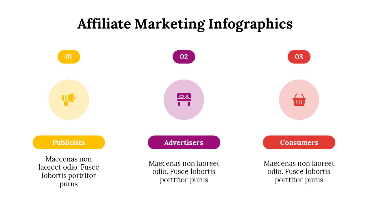 400331-affiliate-marketing-infographics-12