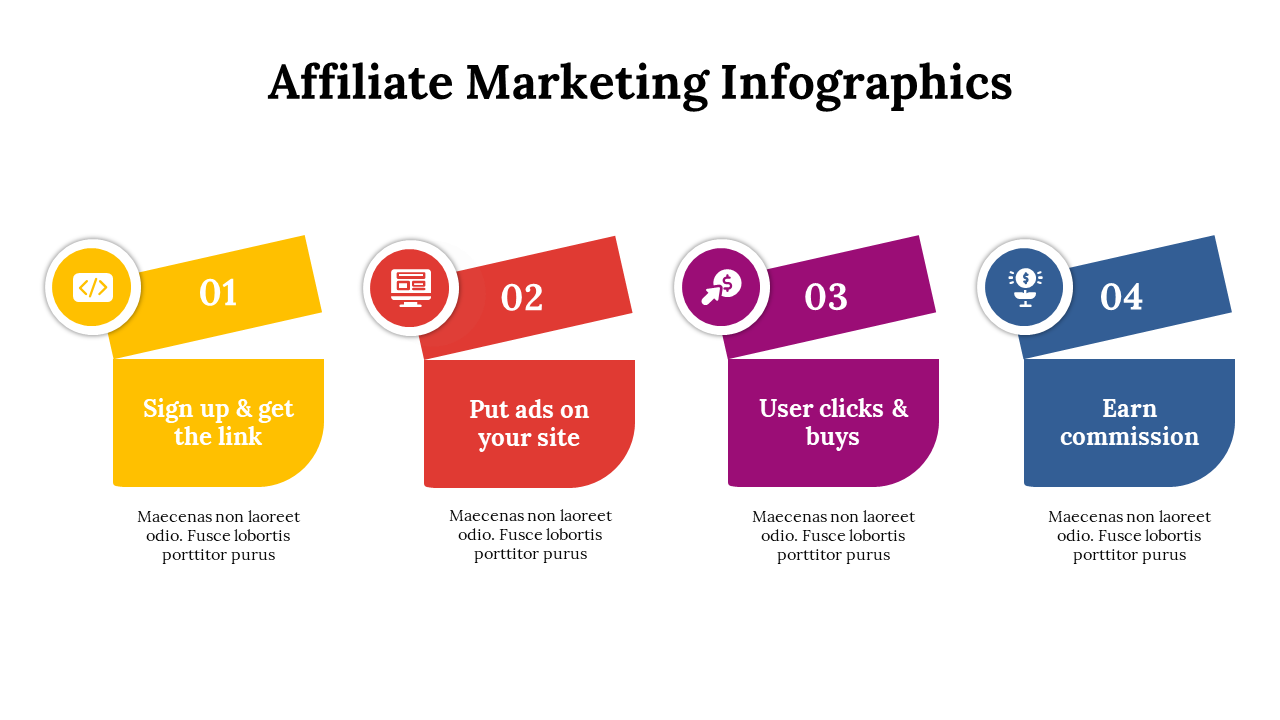 400331-affiliate-marketing-infographics-23