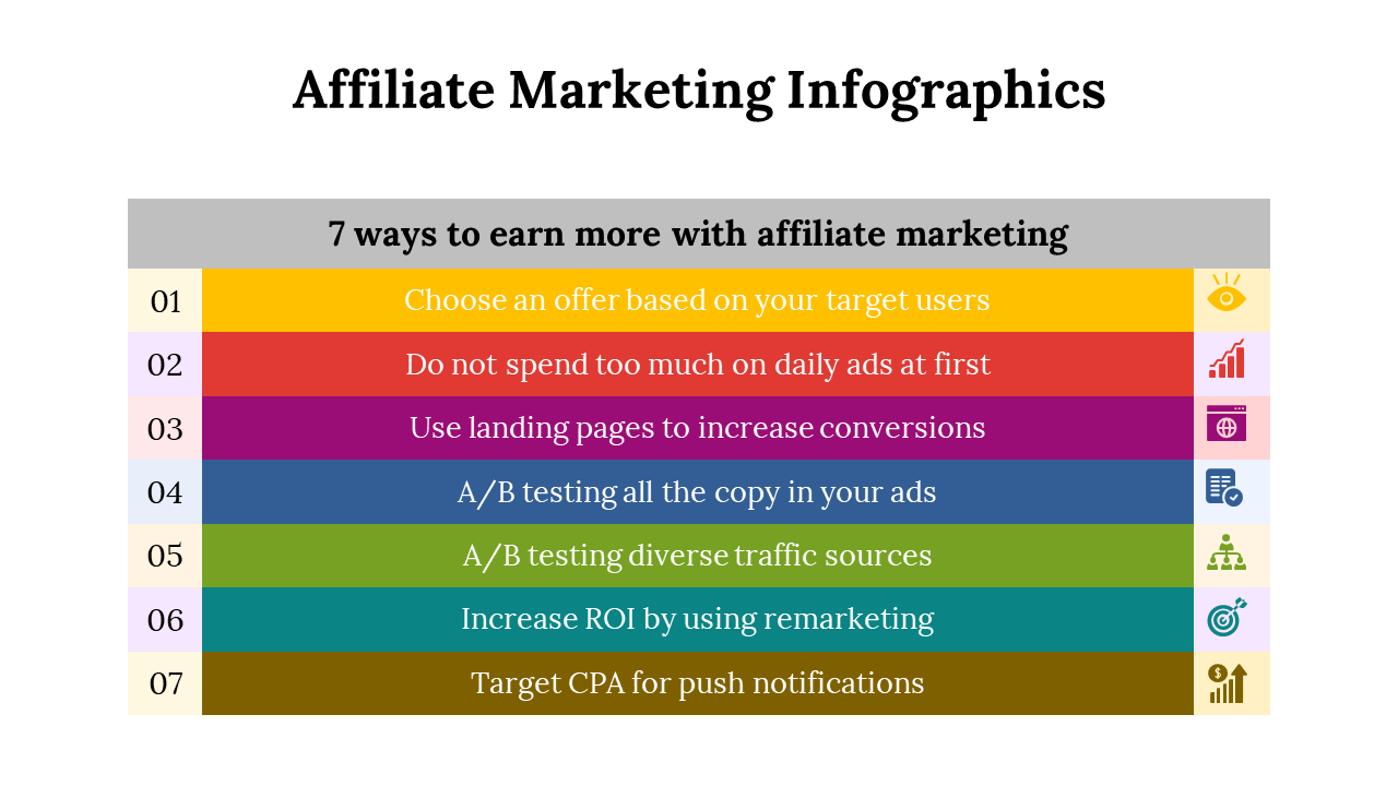 400331-affiliate-marketing-infographics-28