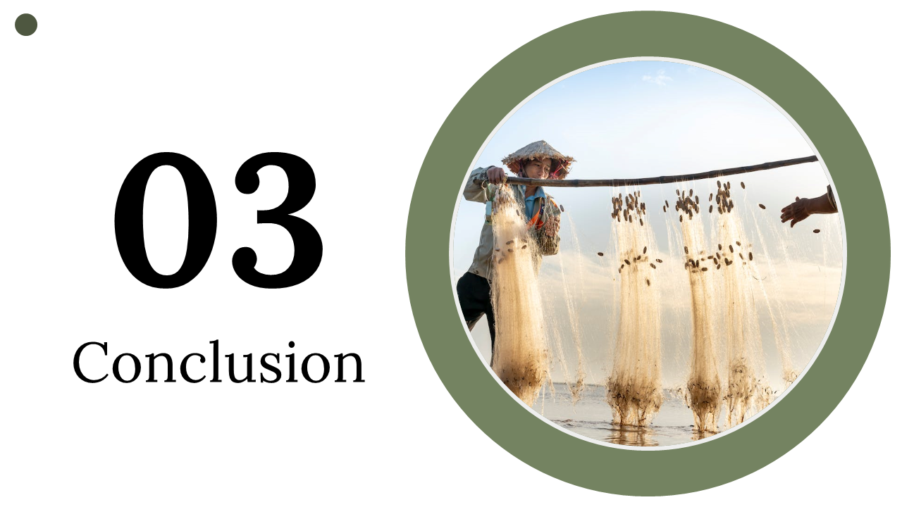 400332-fish-farming-business-plan-13