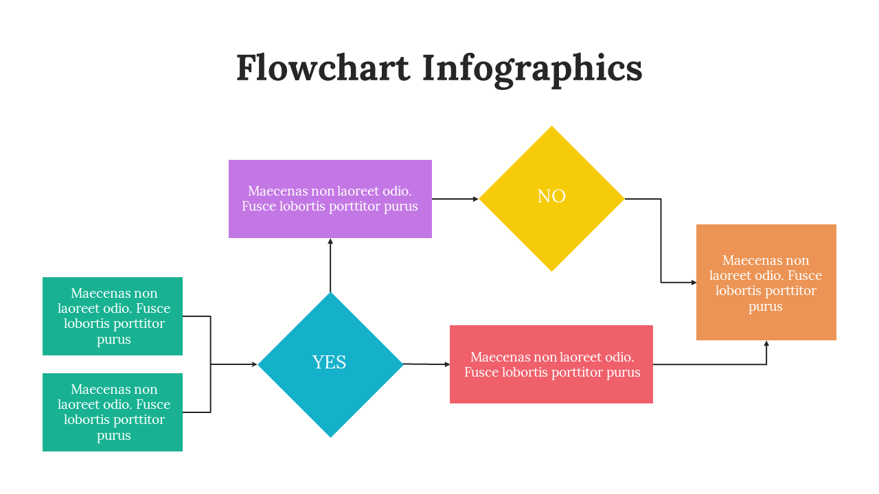 300292-flowchart-infographics-18