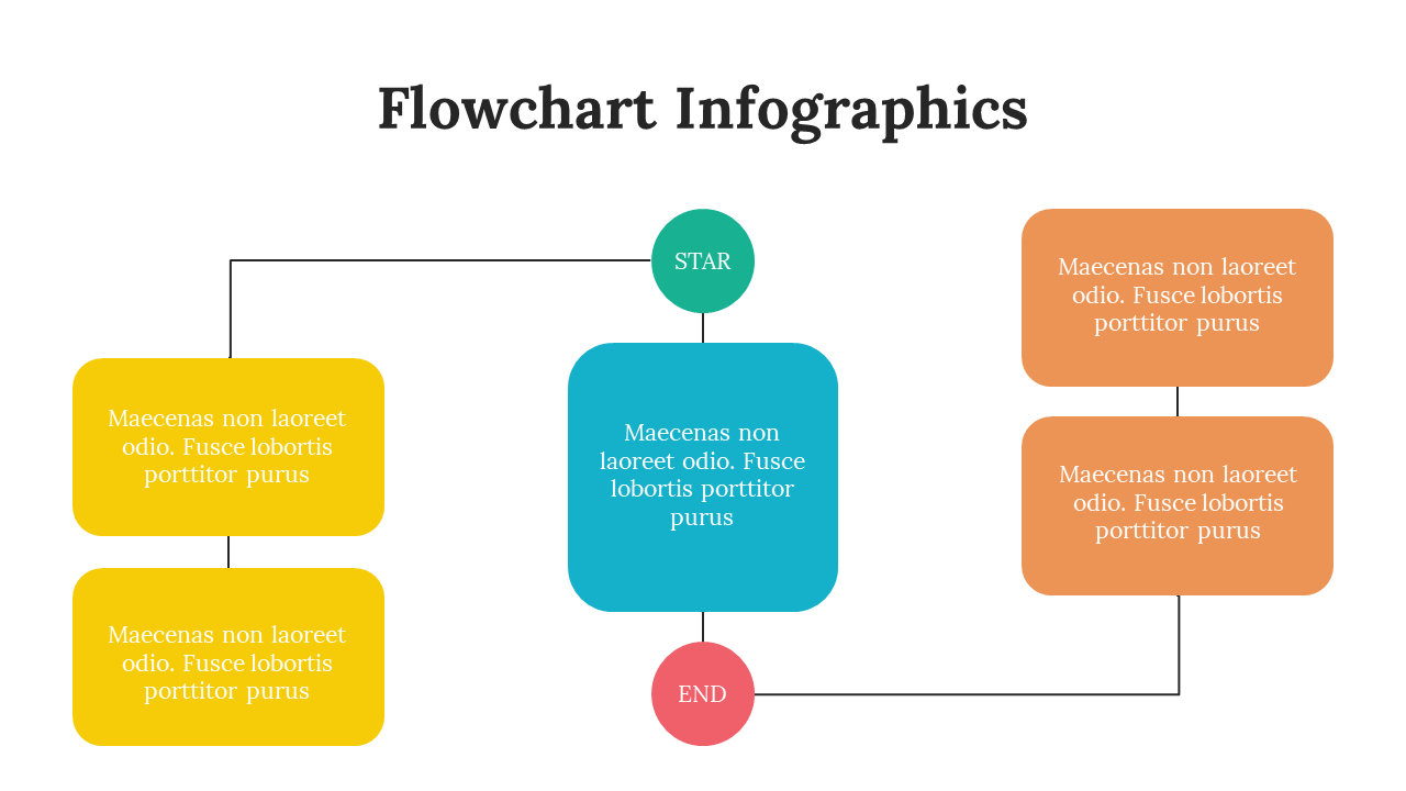 300292-flowchart-infographics-19