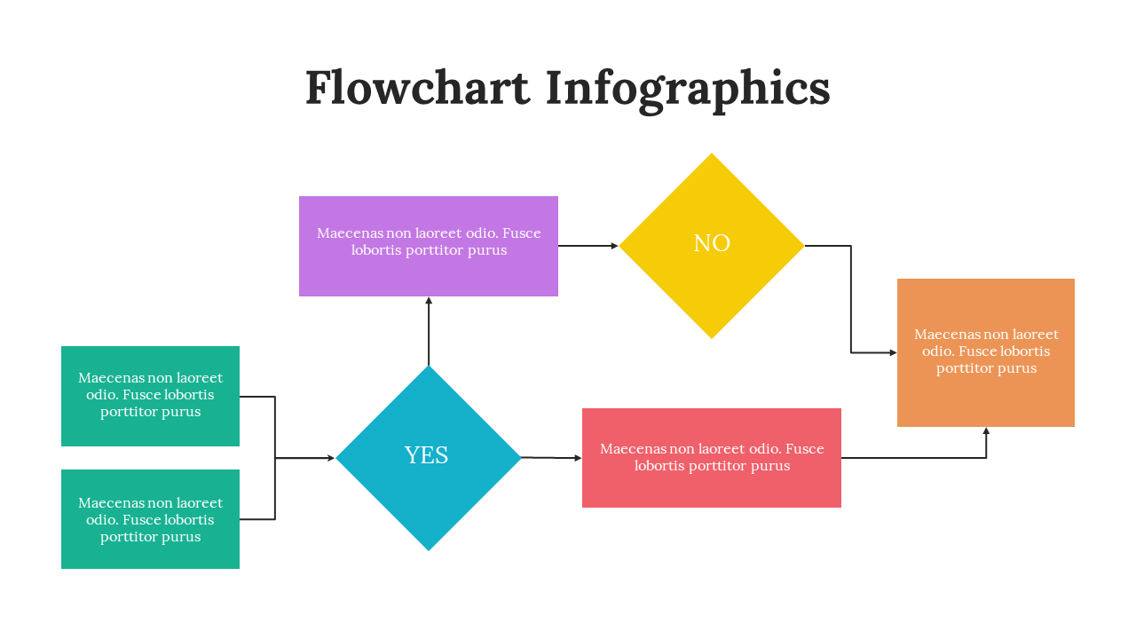 300292-flowchart-infographics-23
