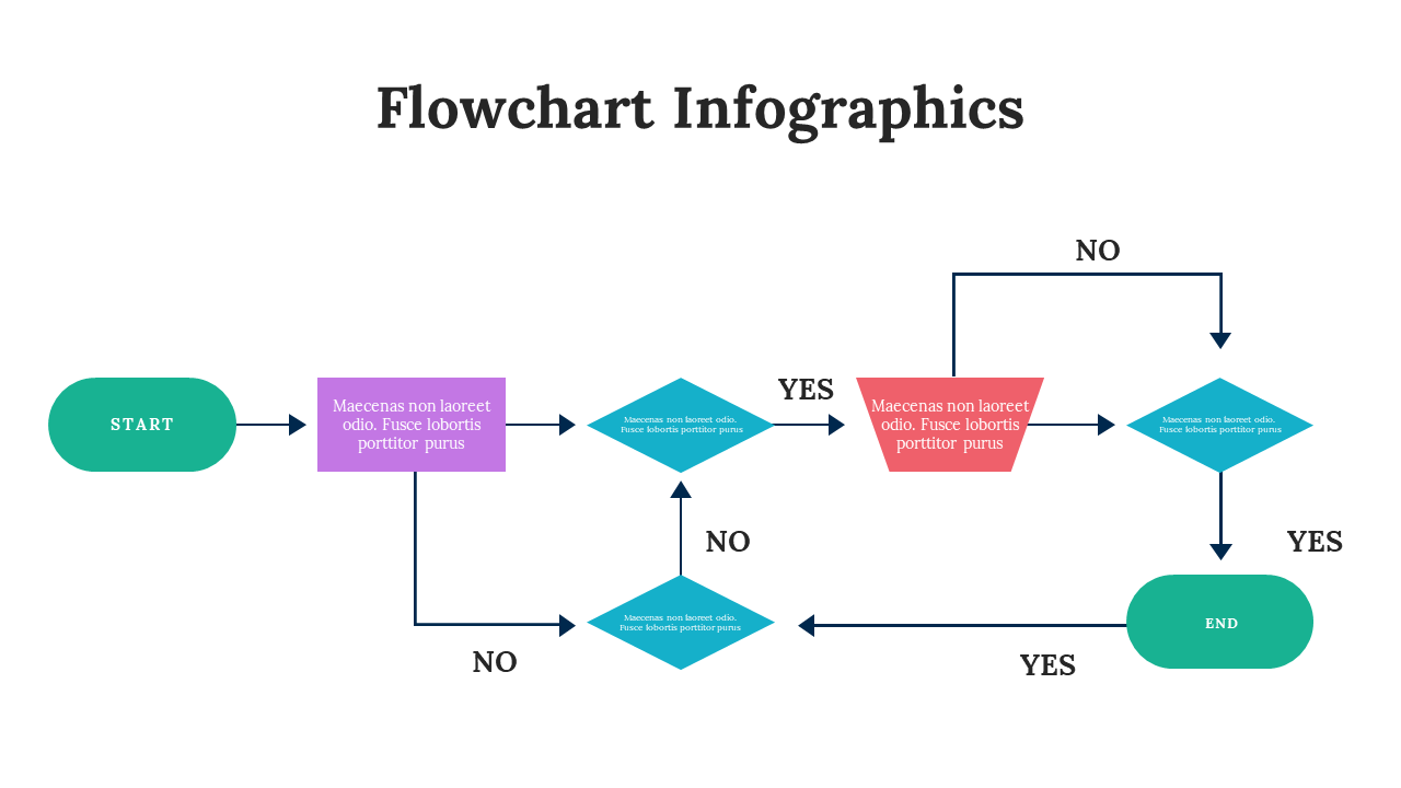 300292-flowchart-infographics-30