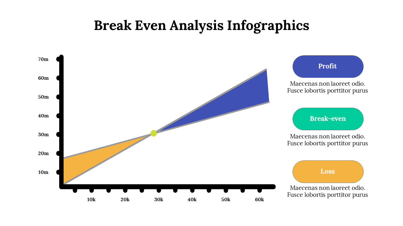 300294-break-even-analysis-infographics-08