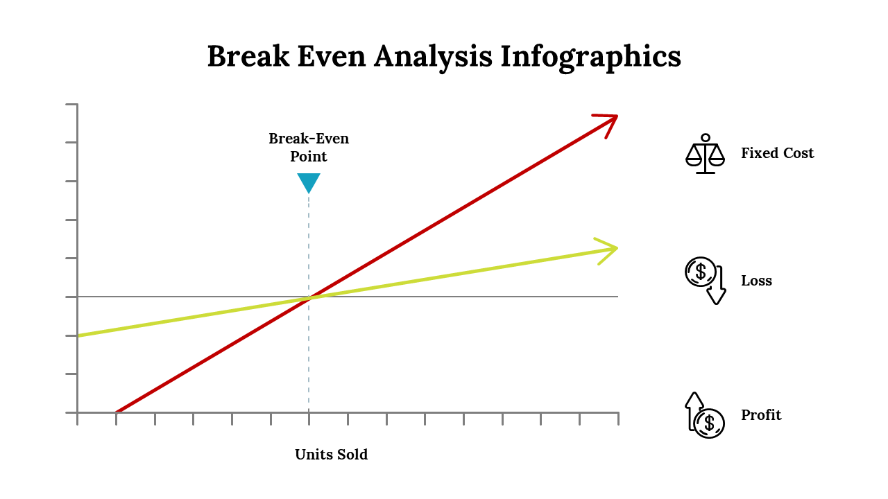 300294-break-even-analysis-infographics-26