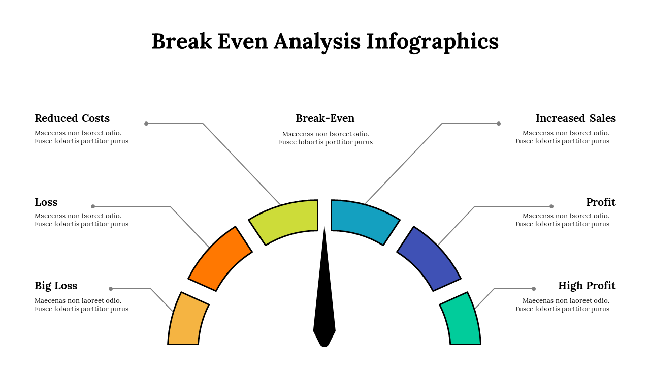 300294-break-even-analysis-infographics-27