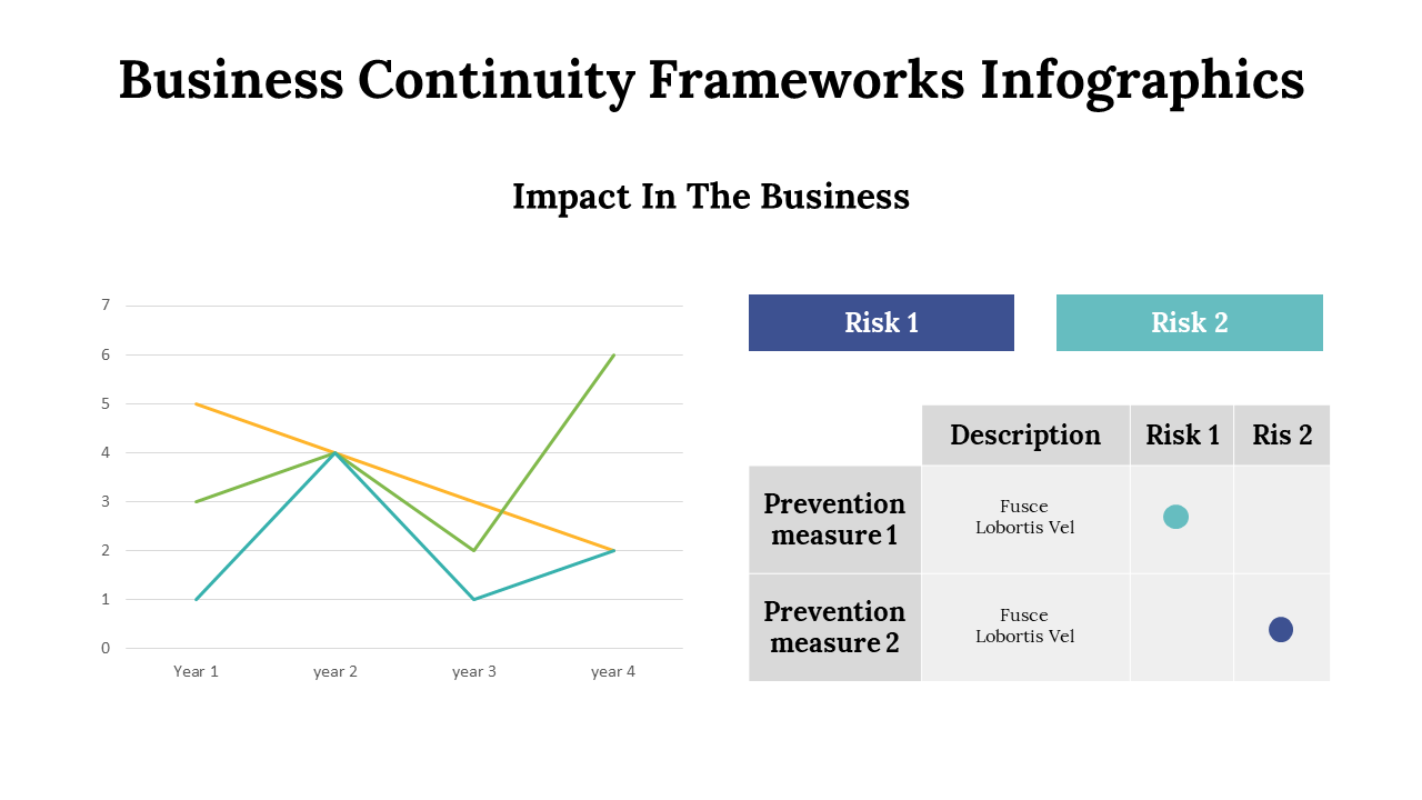500020-business-continuity-frameworks-infographics-10