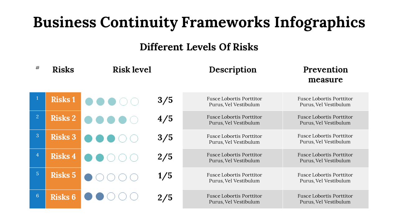 500020-business-continuity-frameworks-infographics-12