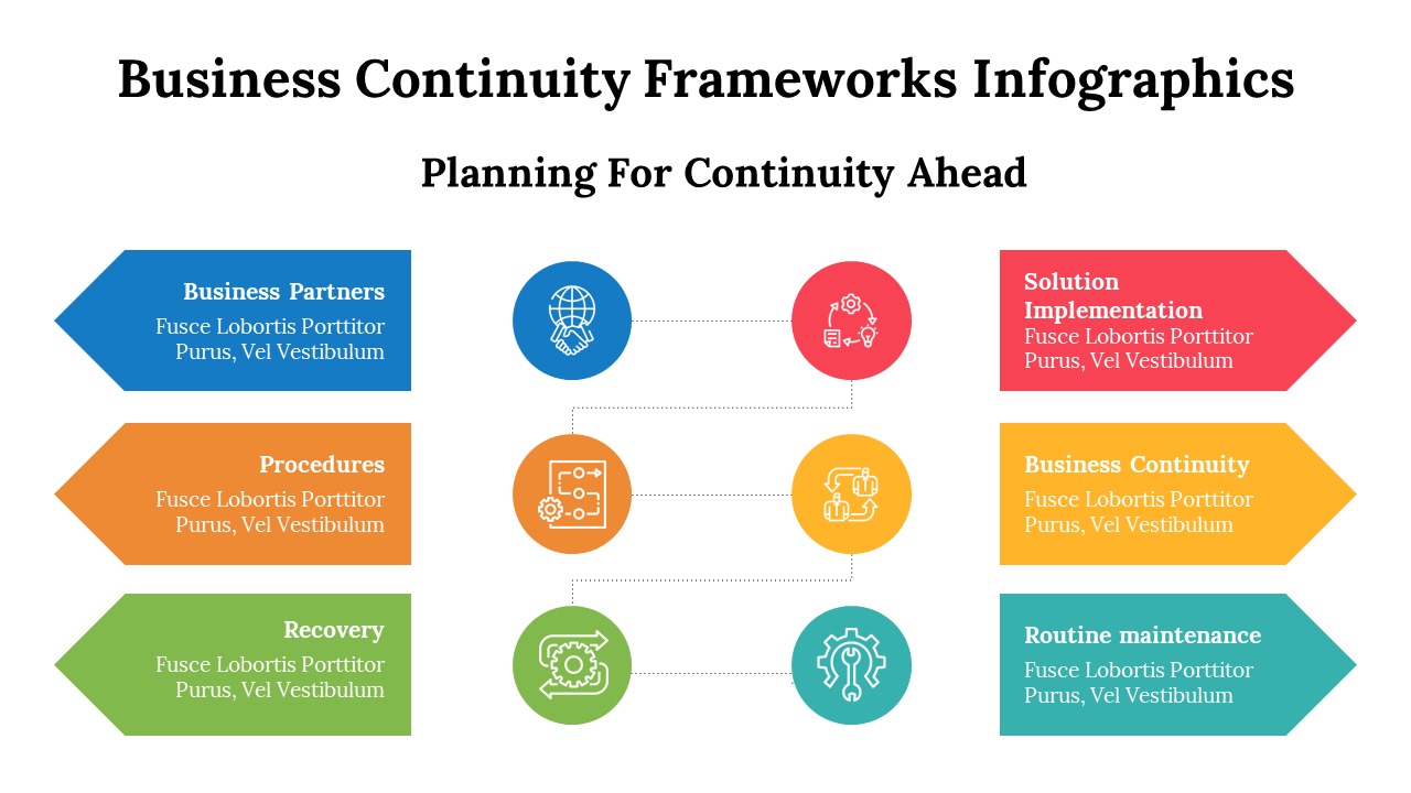 500020-business-continuity-frameworks-infographics-13