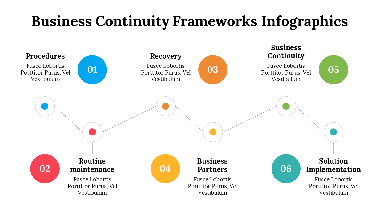 500020-business-continuity-frameworks-infographics-16