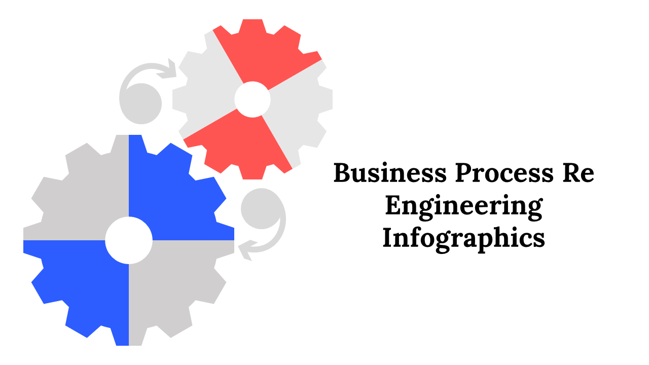 Slide deck of business process re-engineering infographic templates with colorful charts and diagrams.