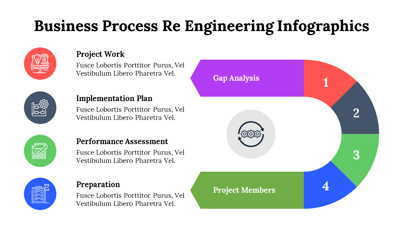 500021-business-process-re-engineering-infographics-02
