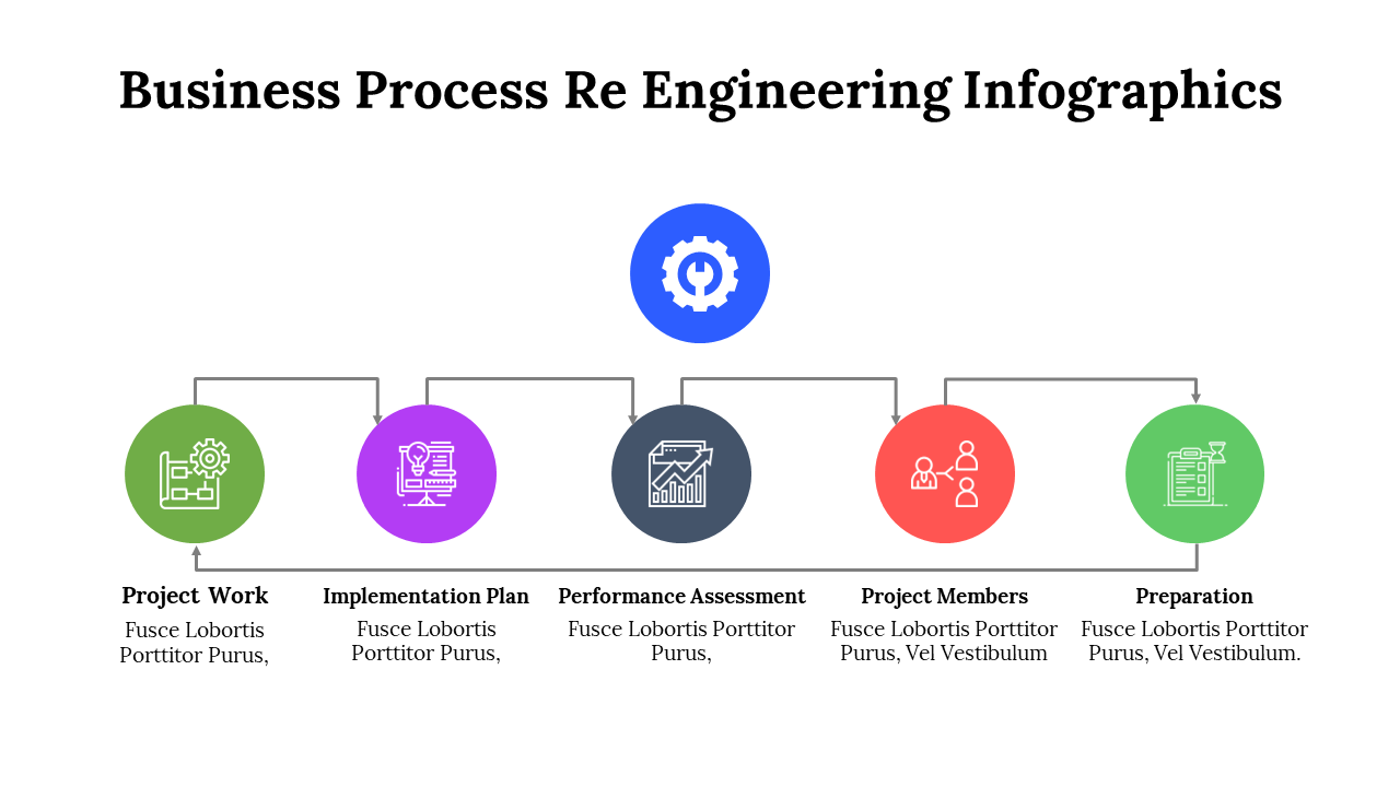 500021-business-process-re-engineering-infographics-05