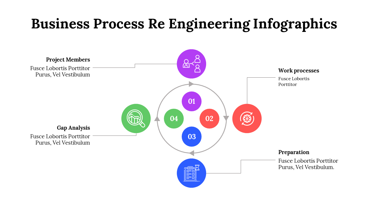 500021-business-process-re-engineering-infographics-12