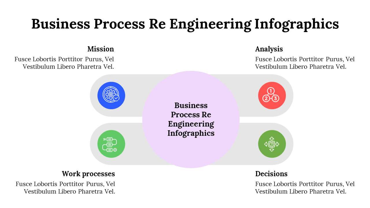 500021-business-process-re-engineering-infographics-18