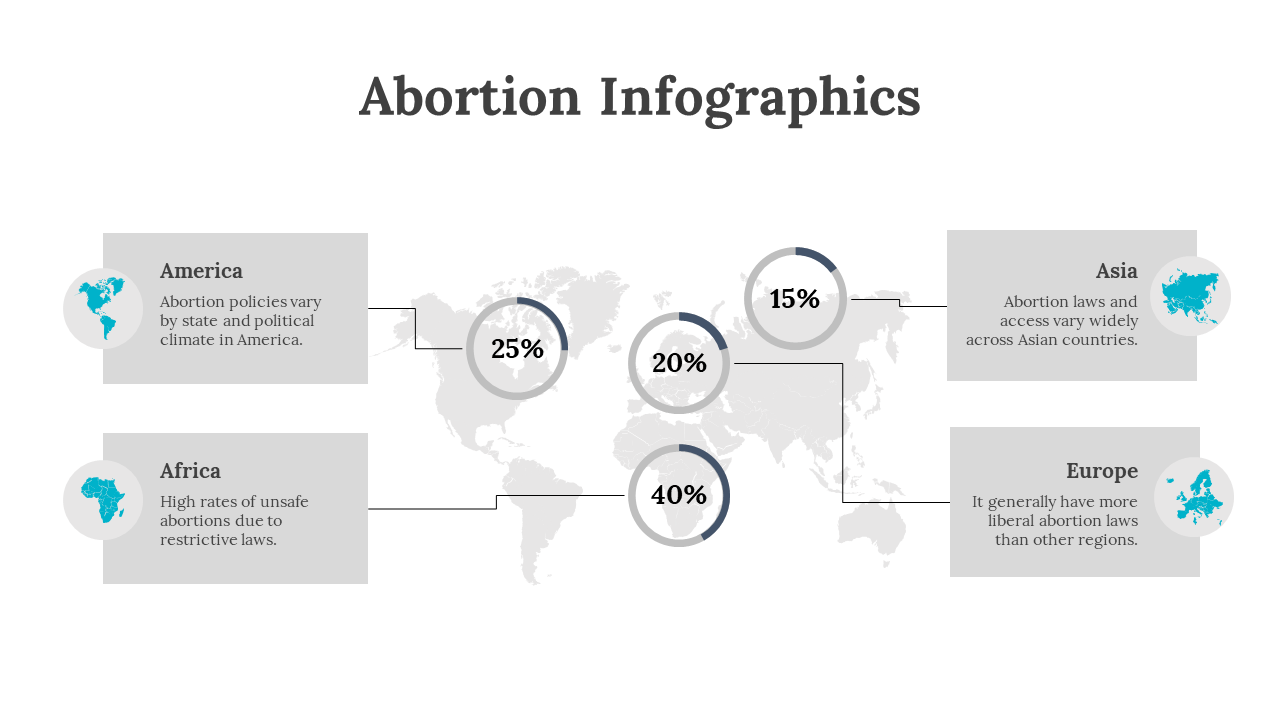 200232-abortion-infographics-13