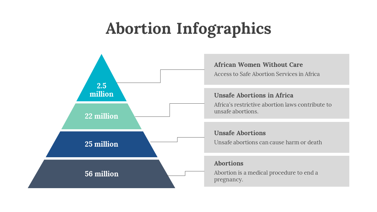 200232-abortion-infographics-19