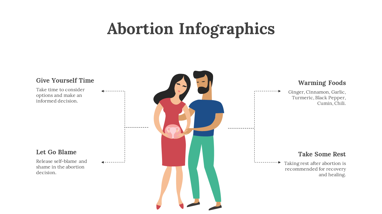 200232-abortion-infographics-23