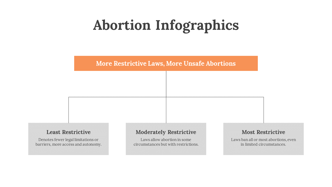 200232-abortion-infographics-24