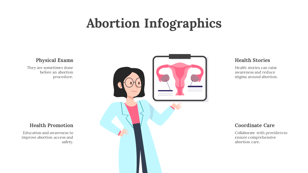 200232-abortion-infographics-29