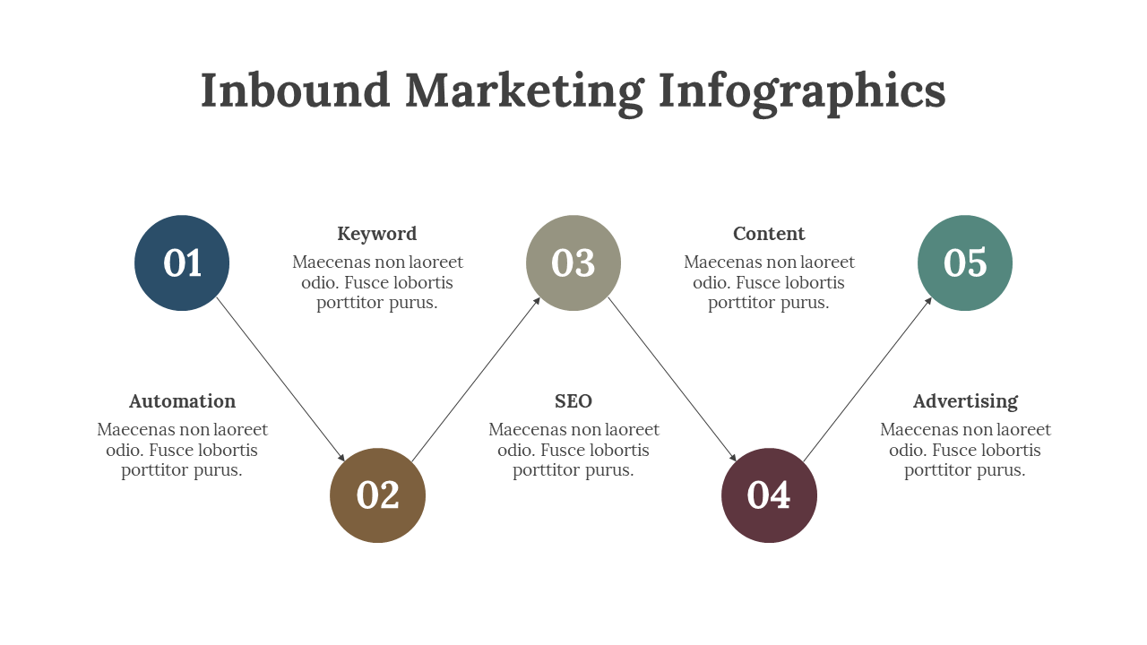 200234-inbound-marketing-infographics-20