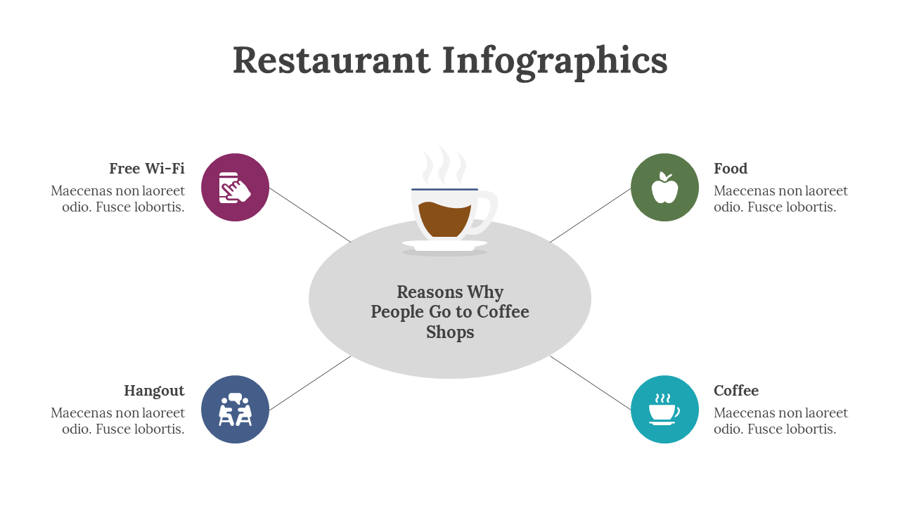 200236-restaurant-infographics-02