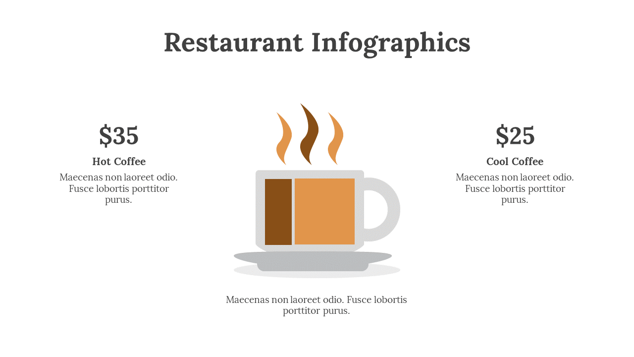 200236-restaurant-infographics-15