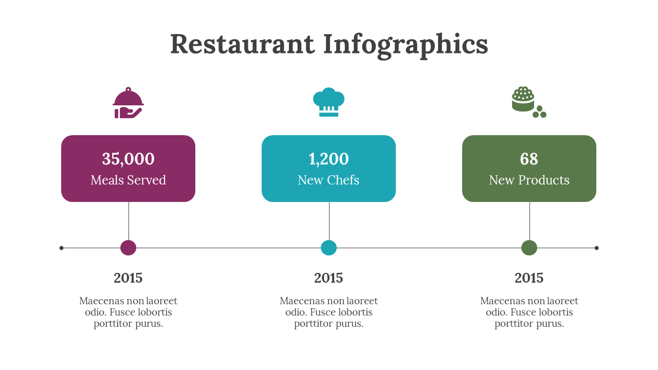 200236-restaurant-infographics-17