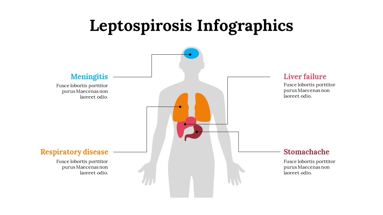 100252-leptospirosis-infographics-05