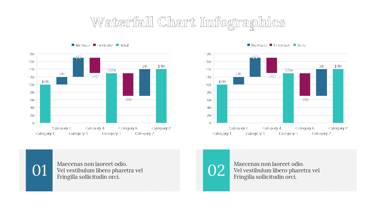 100265-waterfall-chart-infographics-02