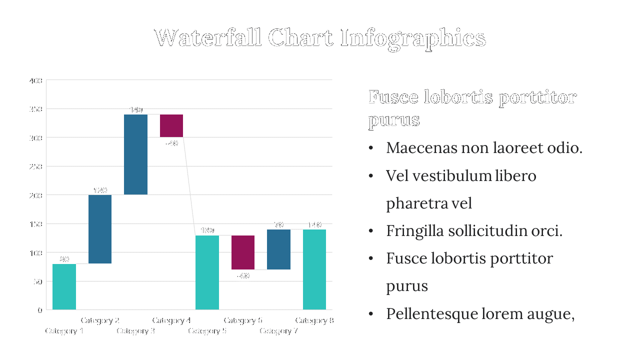 100265-waterfall-chart-infographics-13