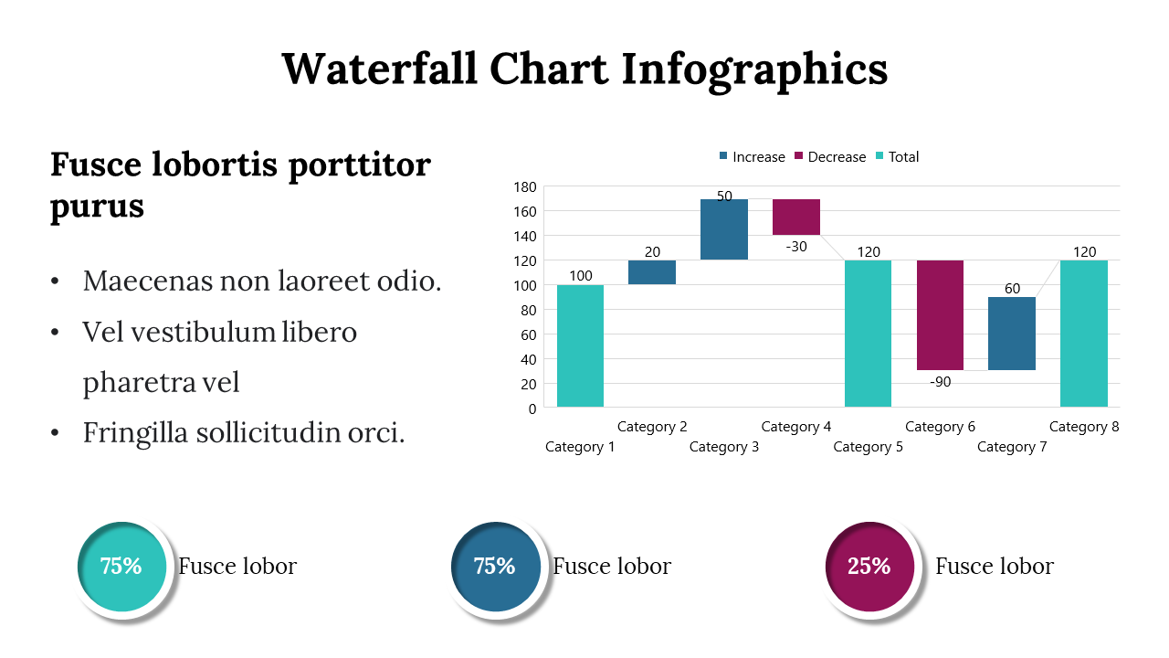 100265-waterfall-chart-infographics-15