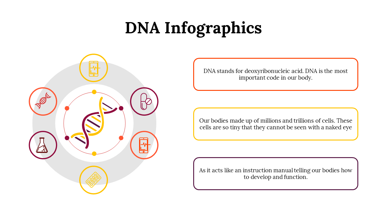 100275-dna-infographics-04