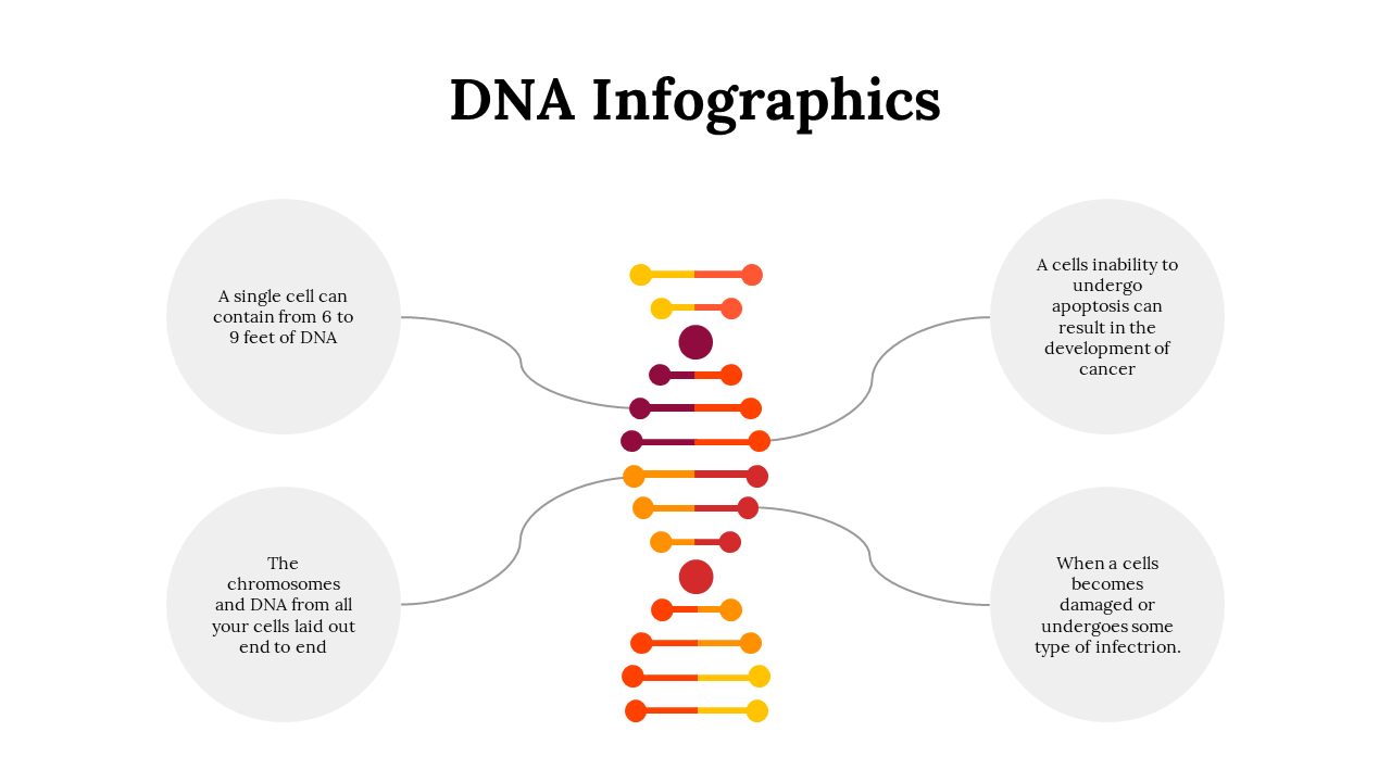100275-dna-infographics-09
